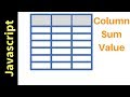 Javascript - How To Get HTML Table Column Values SUM In JS [ with source code ]