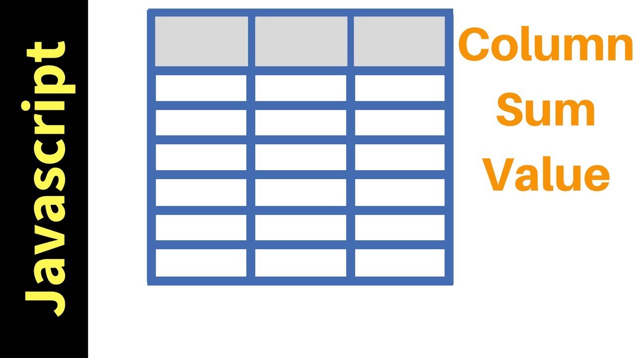 Css values. Html Row column. Sum value. Table html. Row CSS.