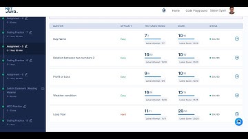 NXTWAVE QA-Testing Assignment-5 in telugu | #nxtwave | #nxtwavefee | #ccbp | #sajeeVlogs