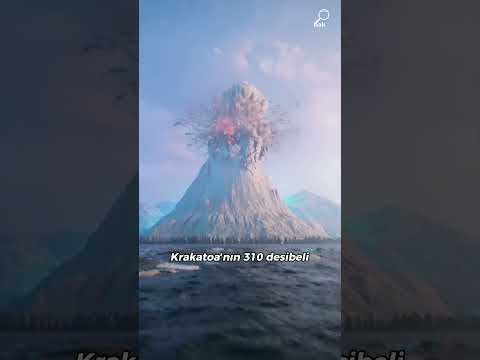 Dünya Da Kaydedilen En Yüksek Ses 