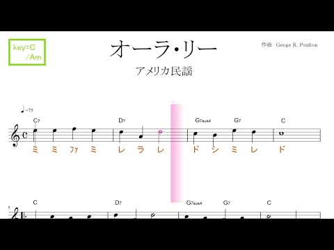 オーラ・リー(アメリカ民謡）key=C/Am ／ドレミで歌う楽譜【コード付き】
