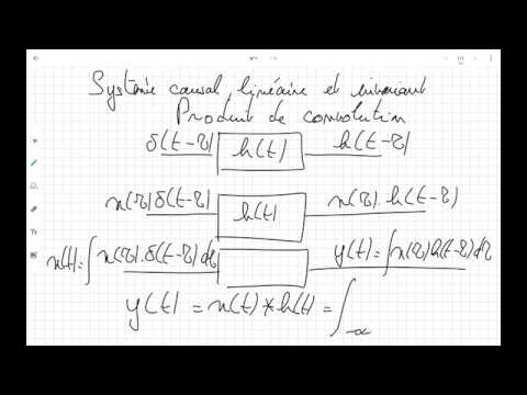 Vidéo: Qui a découvert le théorème de l'impulsion impulsionnelle ?