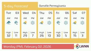 Weather in Danville Pennsylvania - Monday, Feb 02, 2026