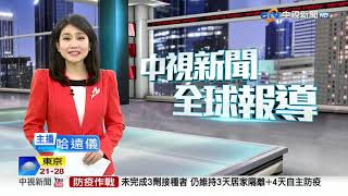 20220616 1900 中視新聞全球報導
