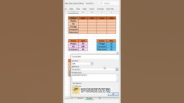 Consolidate data in excel #exceltraining #exceltutorial