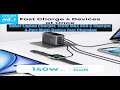 Anker Laptop 140 W charger 4 port, PD 3.1 with USB-C cable- HERVEs WORLD- Episode 737