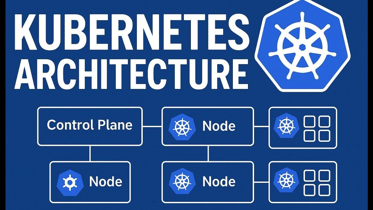 Day 6 | Kubernetes Architecture – Deep Dive into Components & Workflow ...