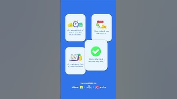 Flipkart Pay Later | Solution to all your shopping woes!