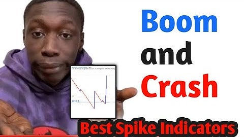 Best Spike Catch STATEGY 2023 | Candlestick Pattern For Boom and Crash