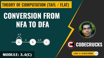 040 - Conversion of NFA to DFA - Example 3 | TOC by Mahesh Goyani | CodeCrucks