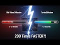 100× Faster Video AI — This Changes Everything