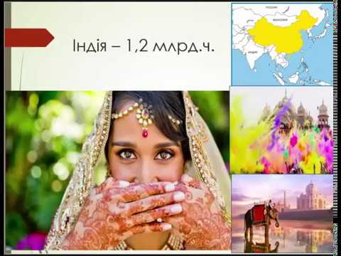 Географія 6 клас Планета людей