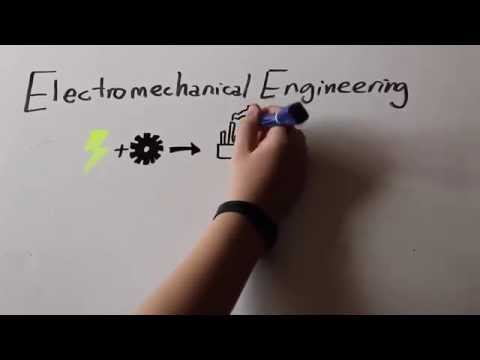 Video: Electromechanical xauv: ua-nws-koj tus kheej installation