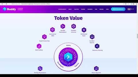 [ICO] Buddy - Decentralized Development Automation Platform