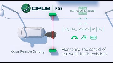 Opus Remote Sensing