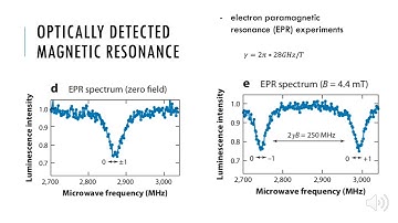 Magnetic imaging with quantum sensors