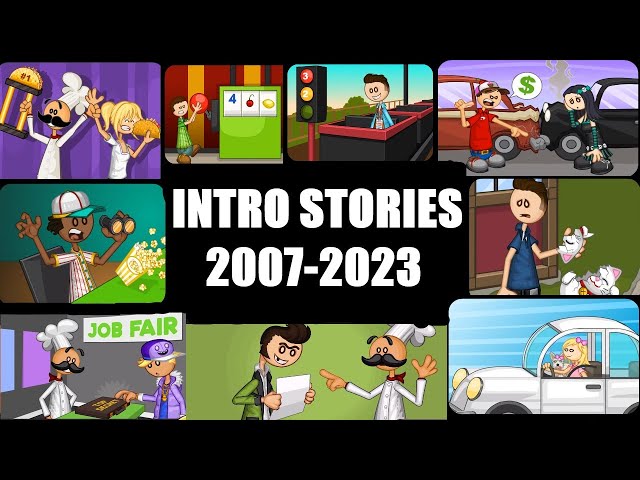 All Papa Louie Games`s Intro Stories (2007-2022)