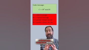 RSA encryption #xxsci #physics #math #learn