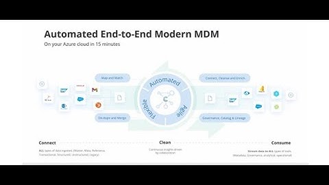 CluedIn Microsoft master data management (MDM) release round-up