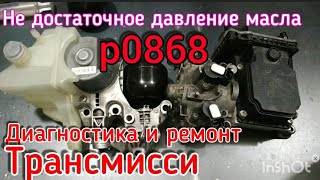 Ошибка p0868 Неисправность коробки передач (Робот) Citroen C4 Grand Picasso and Peugeot