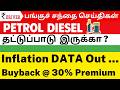Oil Panic? Coal India Jump 📈 | Adani Gas Shock Move | Inflation Update | Buyback Stock RIGHTS Issue