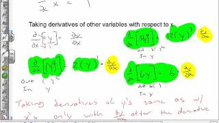 Unit 5 Lesson 1 Implicit Differentiation