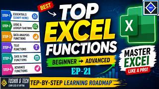 ম্যাজিক নিয়মে শিখি, Top Excel Functions to Learn in 2026| Beginner to Advanced Excel Roadmap.Ep-21