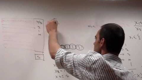 genetic algorithms part 2 - INCOMPLETE