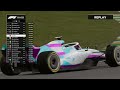 Brazil F1 World 2023 My best Race jet
