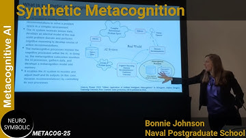 Synthetic Metacognition for Managing Tactical Complexity (METACOG-25)