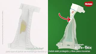 Qué Esperas Para Probar Los Nuevos ?