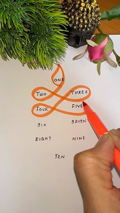 🧡Fun With Number #trending #numbers #art #shorts #youtubeshorts #123 #fun #funny