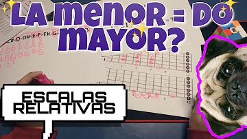 ¿Cómo sacar la relativa de una nota?