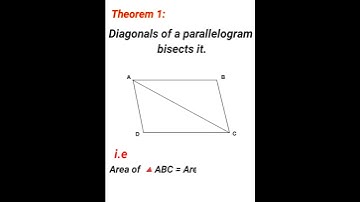 Theorems Of triangle and Parallelogram|Geometry|Maths|