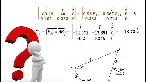 Force analysis - Matrix method |DOM|KTU Module 1 - Part 5