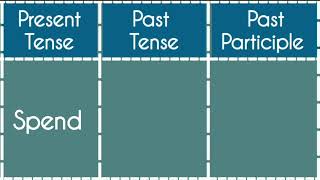 Spend Present Past Past Participle Tense Verb Forms in english v1 v2 v3