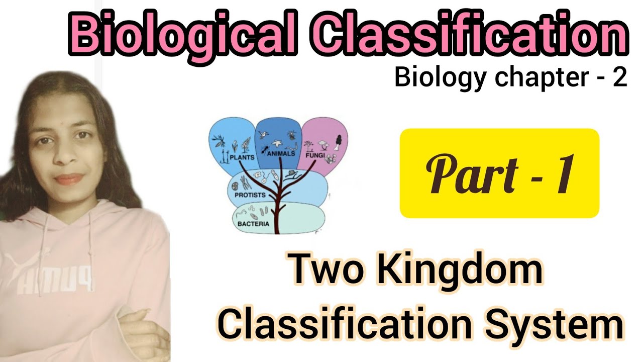 Two Kingdom Classification System, class 11th biology, chapter 1 // Shivani Kaushal