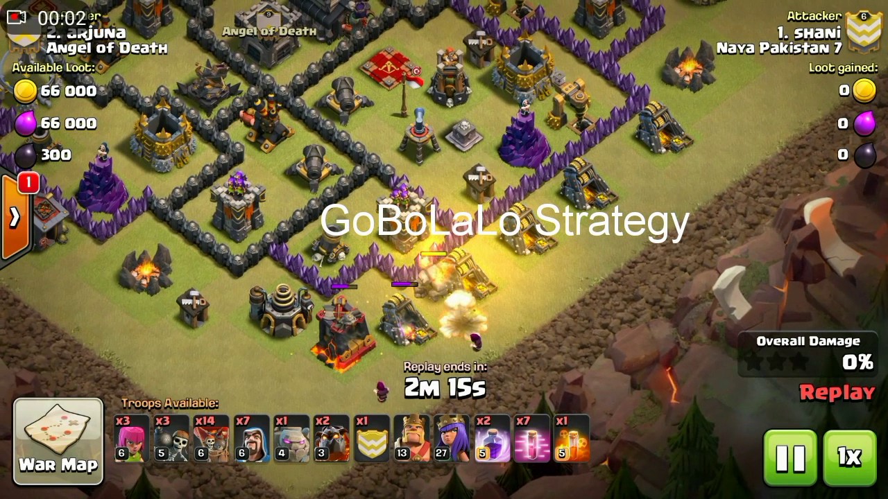 GoBoLaLo Strategy