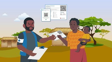 Fintech for International Development - L20 - (Extended)