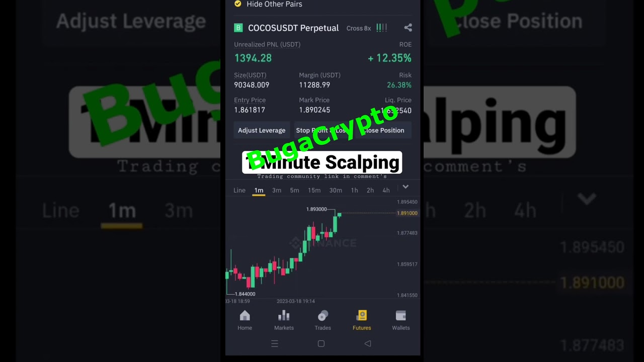 COCOS 2500$ | Отработка сделки по смартмани | Как торговать крипту? 