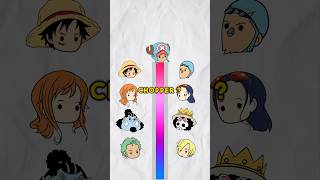 CLOSEST STRAWHAT TO CHOPPER ? #anime #onepiece #luffy #chopper