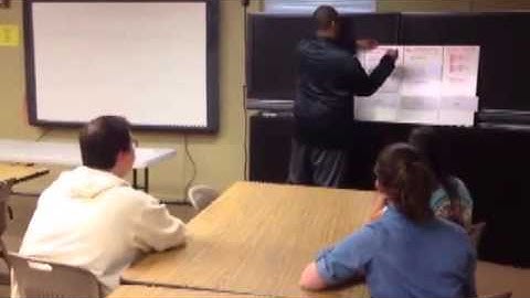 Educational Psychology   Variable Interval Reinforcement