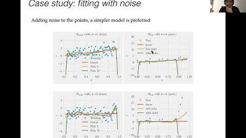 August 3, 2020: The Physics of Life. Statistical Mechanics of Machine Learning