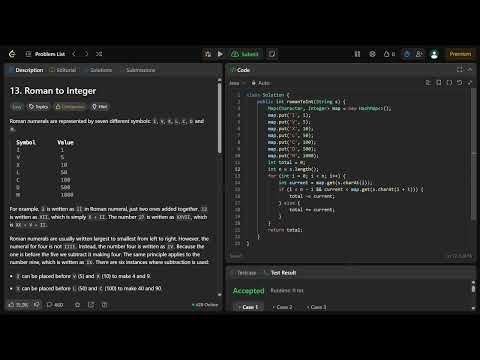 Roman to Integer in java