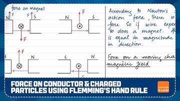 OL | Force on conductor and Charged Particles using Fleming