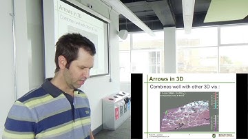 Visualization Lecture 15.2. Vector Glyphs and Numerical Integration