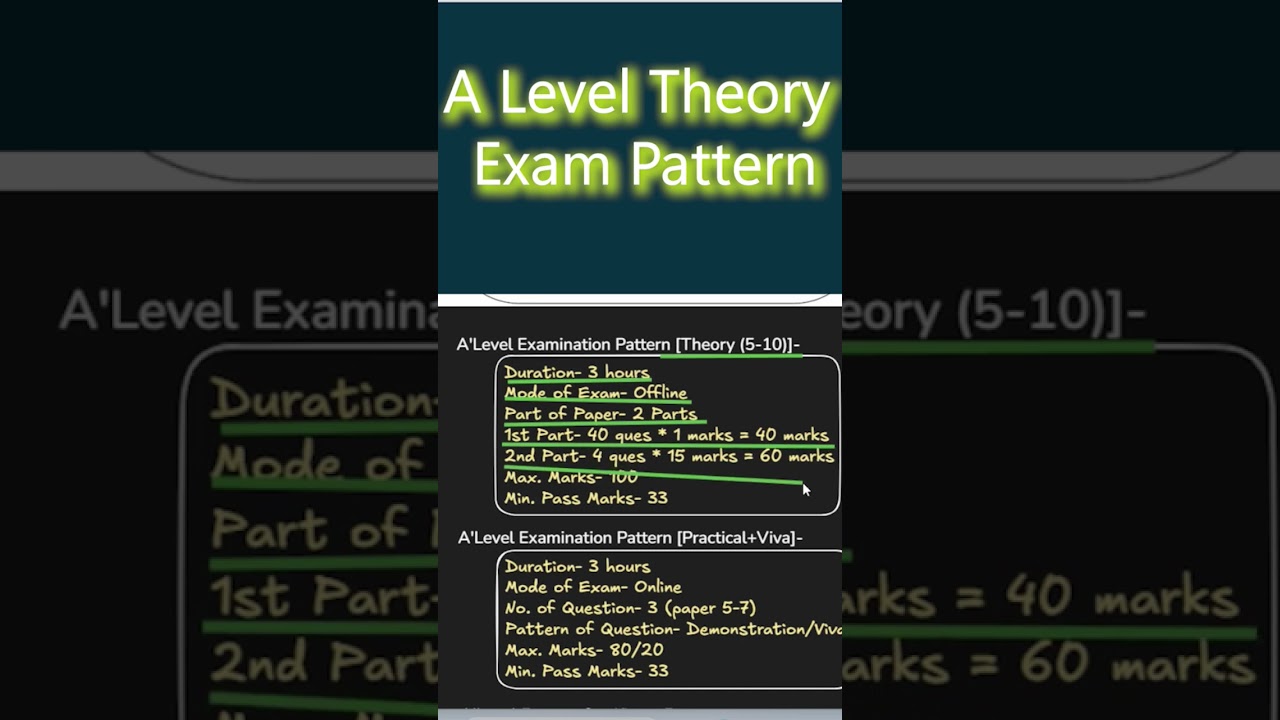 A Level Theory Exam Pattern 📒. . 