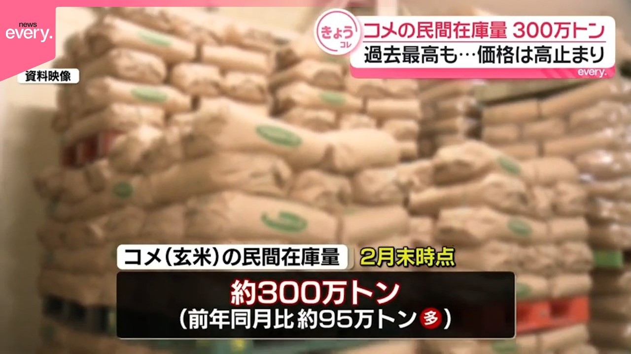 コメ】民間在庫量300万トン 過去10年で最高も…価格は高止まり - YouTube