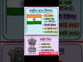 राष्ट्रीय ध्वज आणि राष्ट्रीय चिन्हे........