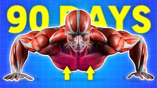 PUSH UPS CHECKLIST - STOP DOING PUSH UPS LIKE THIS - TOP MISTAKES  OFFICIALLY PROVEN